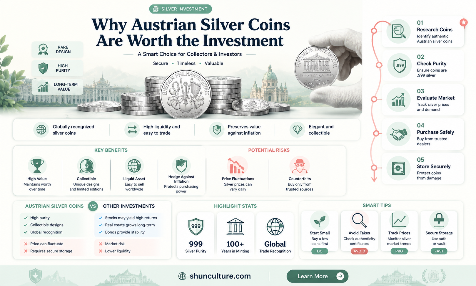 are austrian silver coins