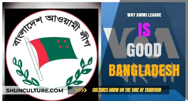 AWMI League: Empowering Bangladesh's Progress and Unity Effectively