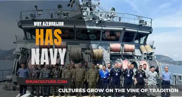 The Strategic Importance of Azerbaijan's Navy