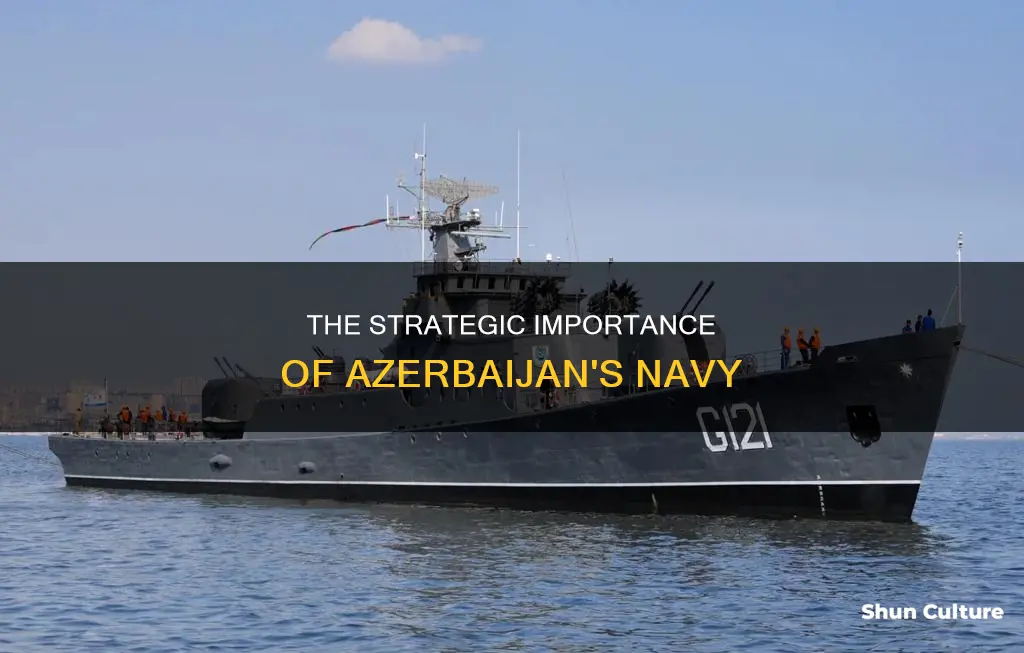 why azerbaijan has navy