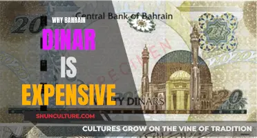 Bahrain Dinar: Why is it So Expensive?