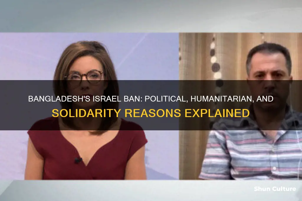 why bangladesh banned israel