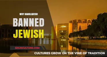 Bangladesh's Jewish Ban: Unraveling the Controversial Decision and Its Implications