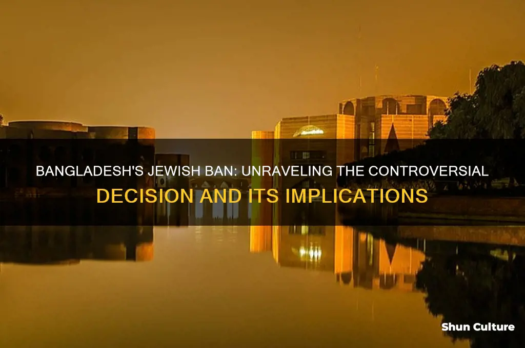 why bangladesh banned jewish