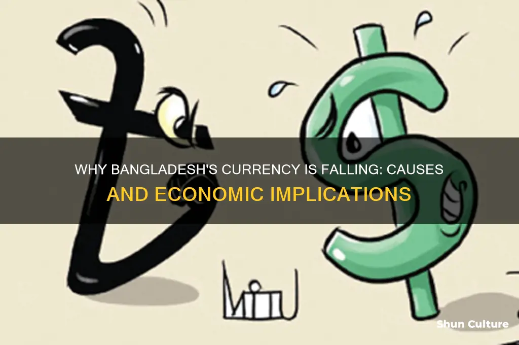 why bangladesh currency is falling