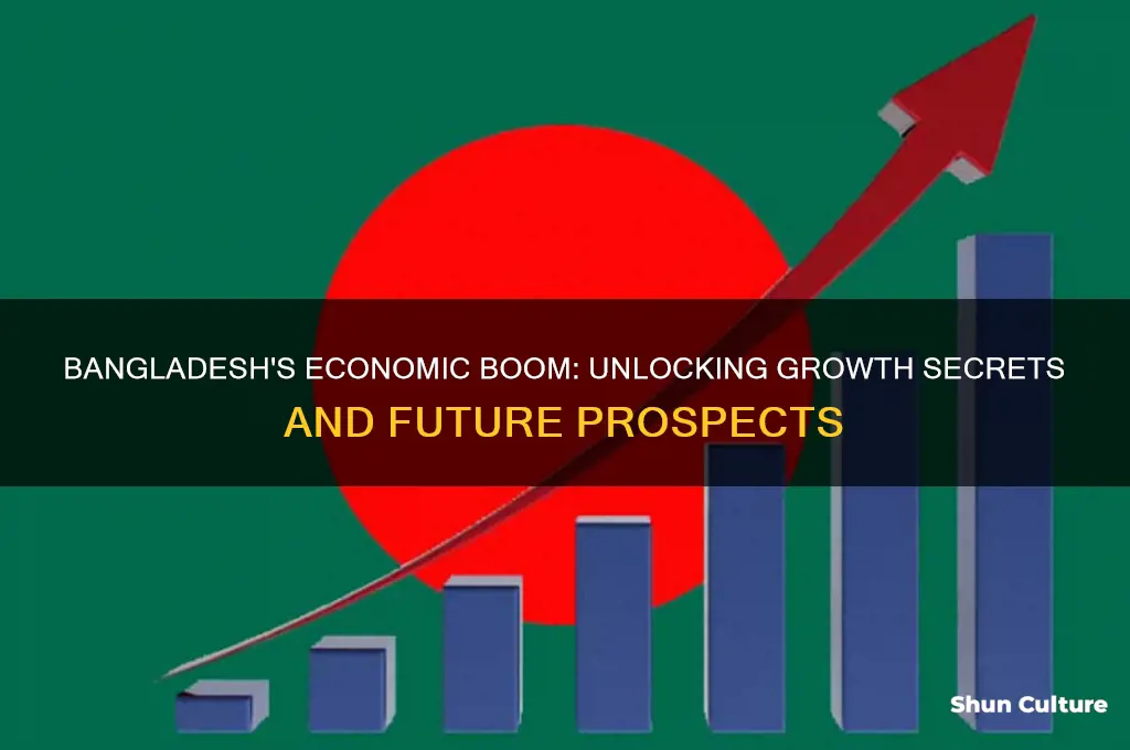 why bangladesh economy is booming