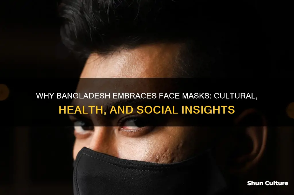 why bangladesh face mask