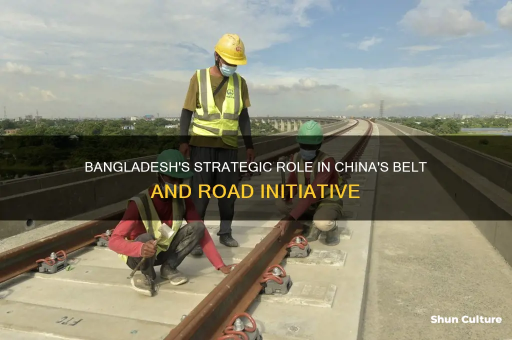 why bangladesh is important to china