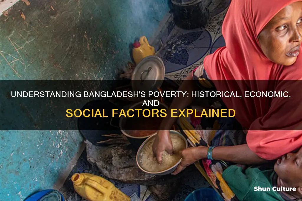 why bangladesh is poor country
