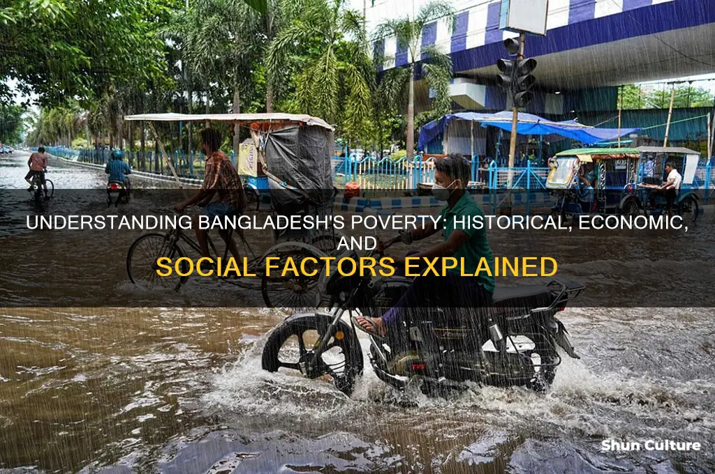 why bangladesh is poor