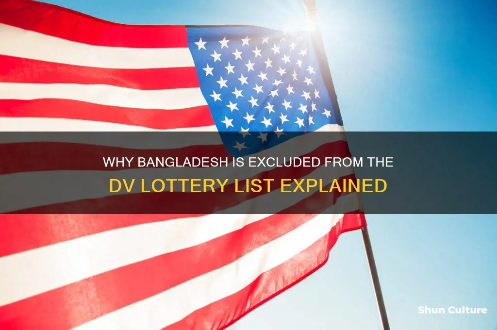 why bangladesh isn