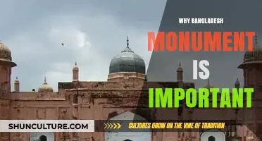 The Significance of Bangladesh's Monuments: Preserving History and Identity