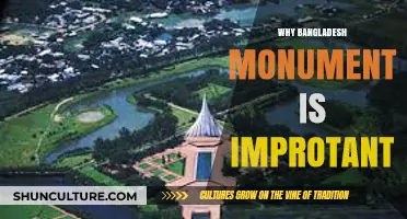 Bangladesh Monument: Preserving History, Culture, and National Identity