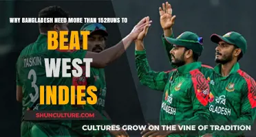 Bangladesh's Cricket Strategy: Surpassing 152 Runs to Outplay West Indies