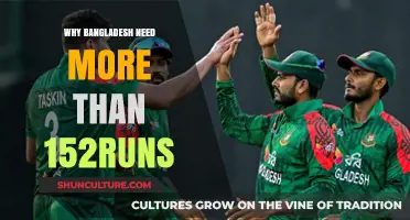 Bangladesh's Cricket Strategy: Why 152 Runs Isn't Enough to Win
