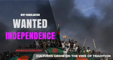 The Struggle for Sovereignty: Why Bangladesh Sought Independence
