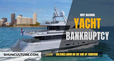 The Sudden Collapse: Bavaria Yacht's Bankruptcy Explained