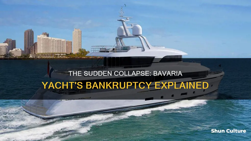 why bavaria yacht bankruptcy