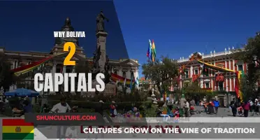 Bolivia's Unique Dual Capital System Explained