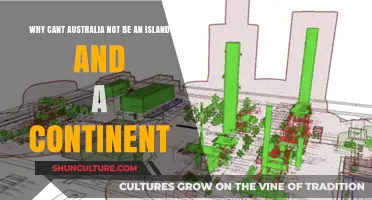 Australia: Island or Continent?