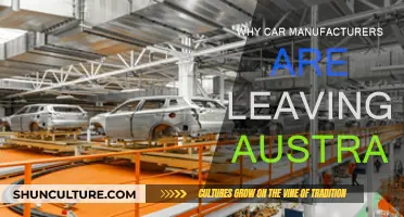 Car Manufacturers Exit Australia: What's the Reason?