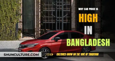 High Car Prices in Bangladesh: Unraveling the Costly Automotive Market