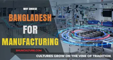 Bangladesh Manufacturing: Cost-Effective, Skilled Workforce, Strategic Location Advantages