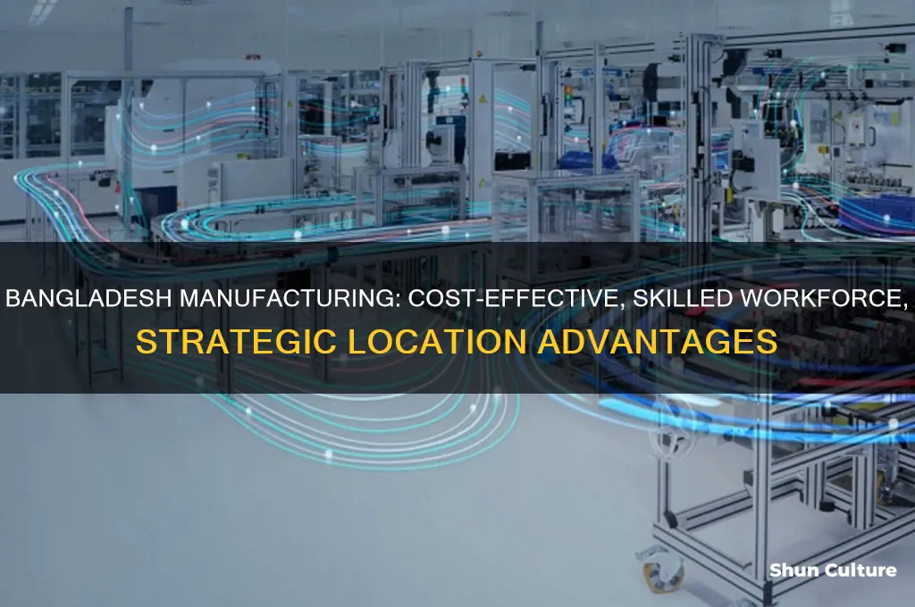 why choose bangladesh for manufacturing