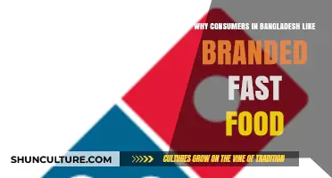 Why Bangladesh Consumers Prefer Branded Fast Food: A Cultural Shift
