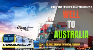 Australia's Unique Geography: Central Place Theory's Challenge