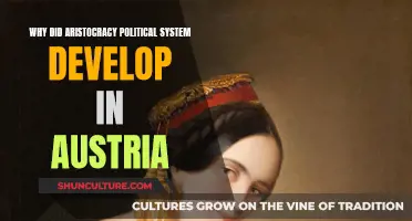 Austria's Aristocracy: Political System's Historical Roots Explained