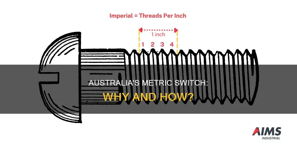 why did australia change from imperial to metric in 1970