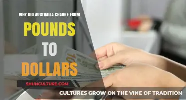 How Australia Shifted from Pounds to Dollars