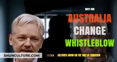 Australia's Whistleblower Law: What Changed and Why?
