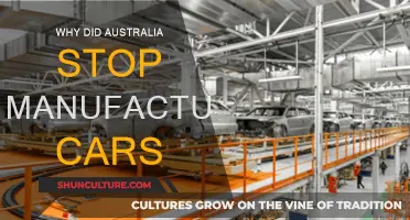The End of Australian Car Manufacturing: Why?