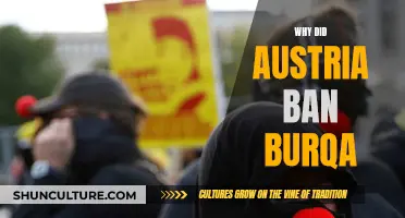 Austria's Burqa Ban: Unveiling the Controversy
