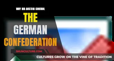 Austria's Control Over German Confederation: Understanding the Influence