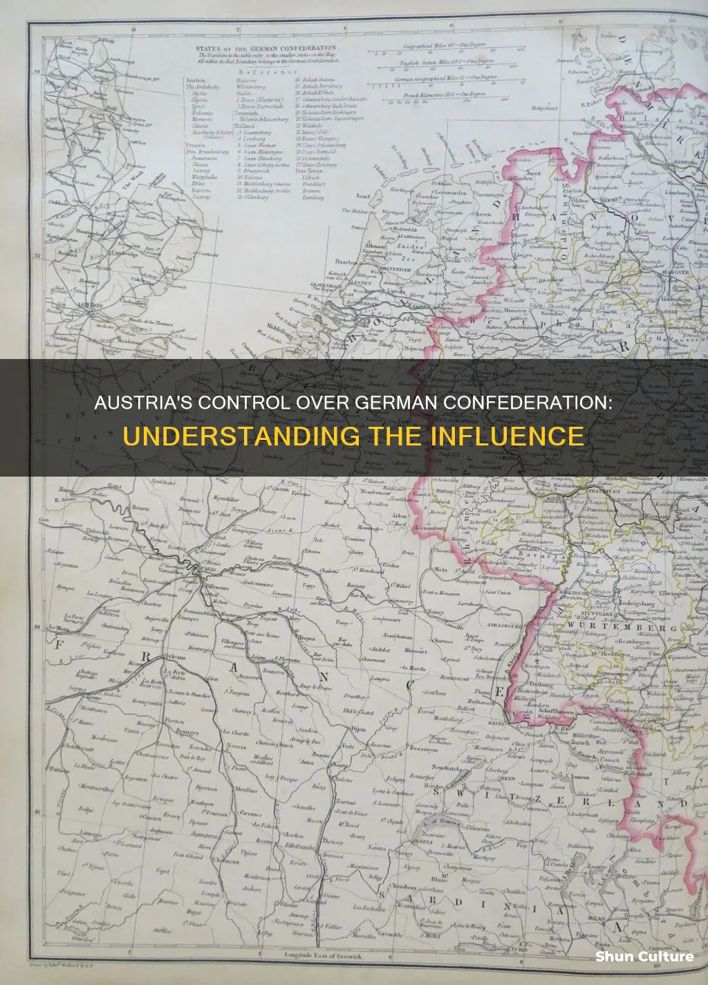 why did austria control the german confederation