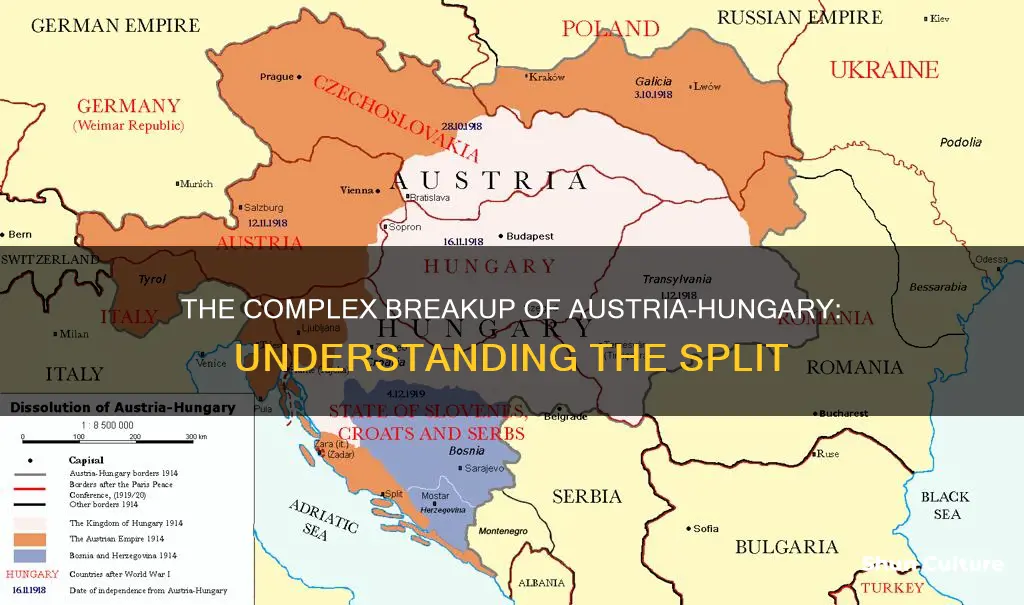 why did austria hungary split