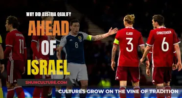 Austria's Qualification: How Did They Beat Israel?