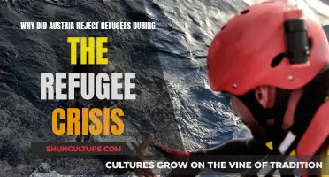 Austria's Rejection of Refugees: Political and Social Factors