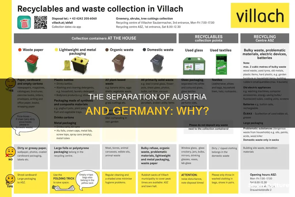 why did austria separate from germany