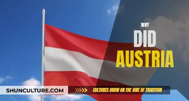 Austria's Historical Shift: Unraveling the Why