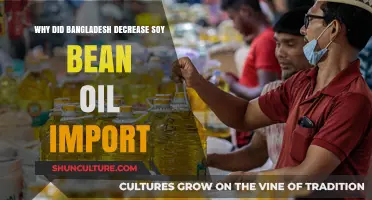 Bangladesh Reduces Soybean Oil Imports: Key Factors and Implications