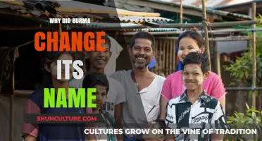 Myanmar's Name Change: Unraveling the Historical and Political Context