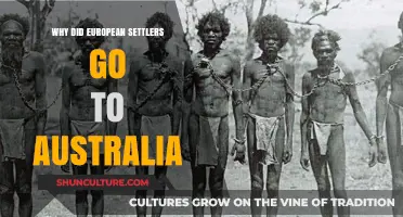 Exploring the Motives Behind European Settlers' Migration to Australia