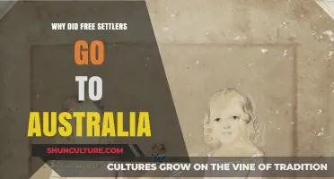 Seeking New Horizons: Why Free Settlers Migrated to Australia