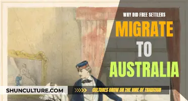 Exploring Australia: Free Settlers' Migration Motives