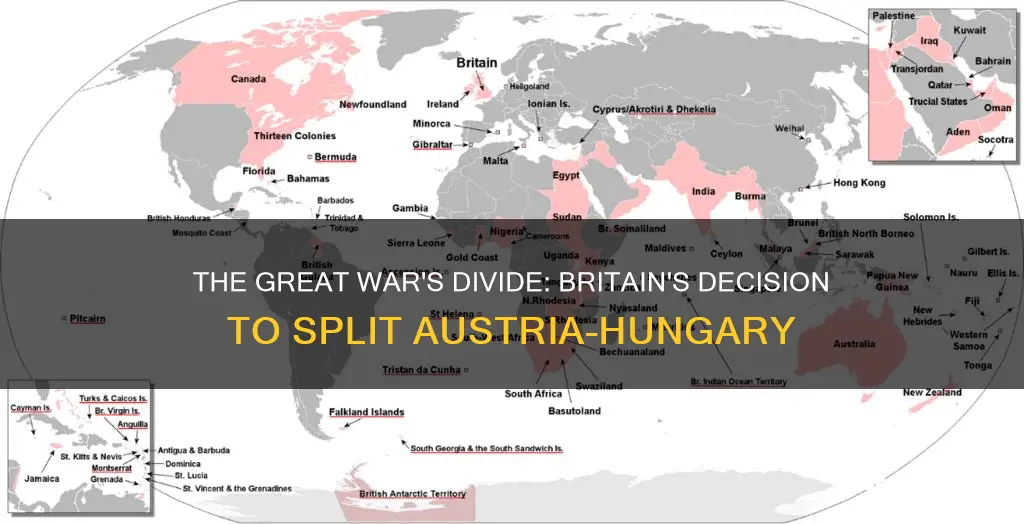 why did great britian beieve to split austria hungary