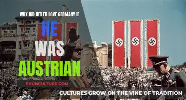 Hitler's German-Austrian Paradox: A Complex Love Affair